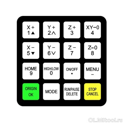 Клавиатура для контроллера DSP А11, А15, А18